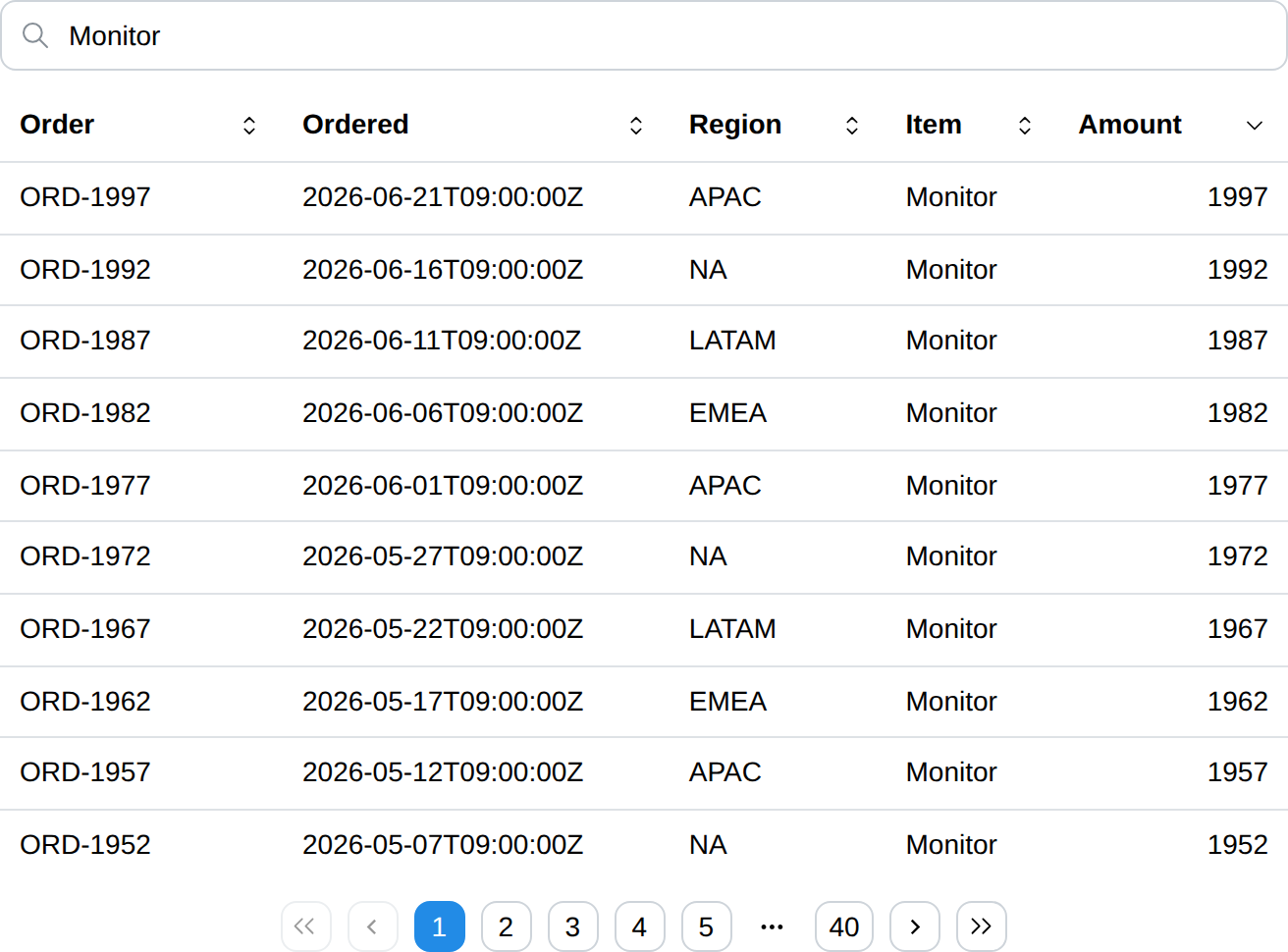 dataframe component